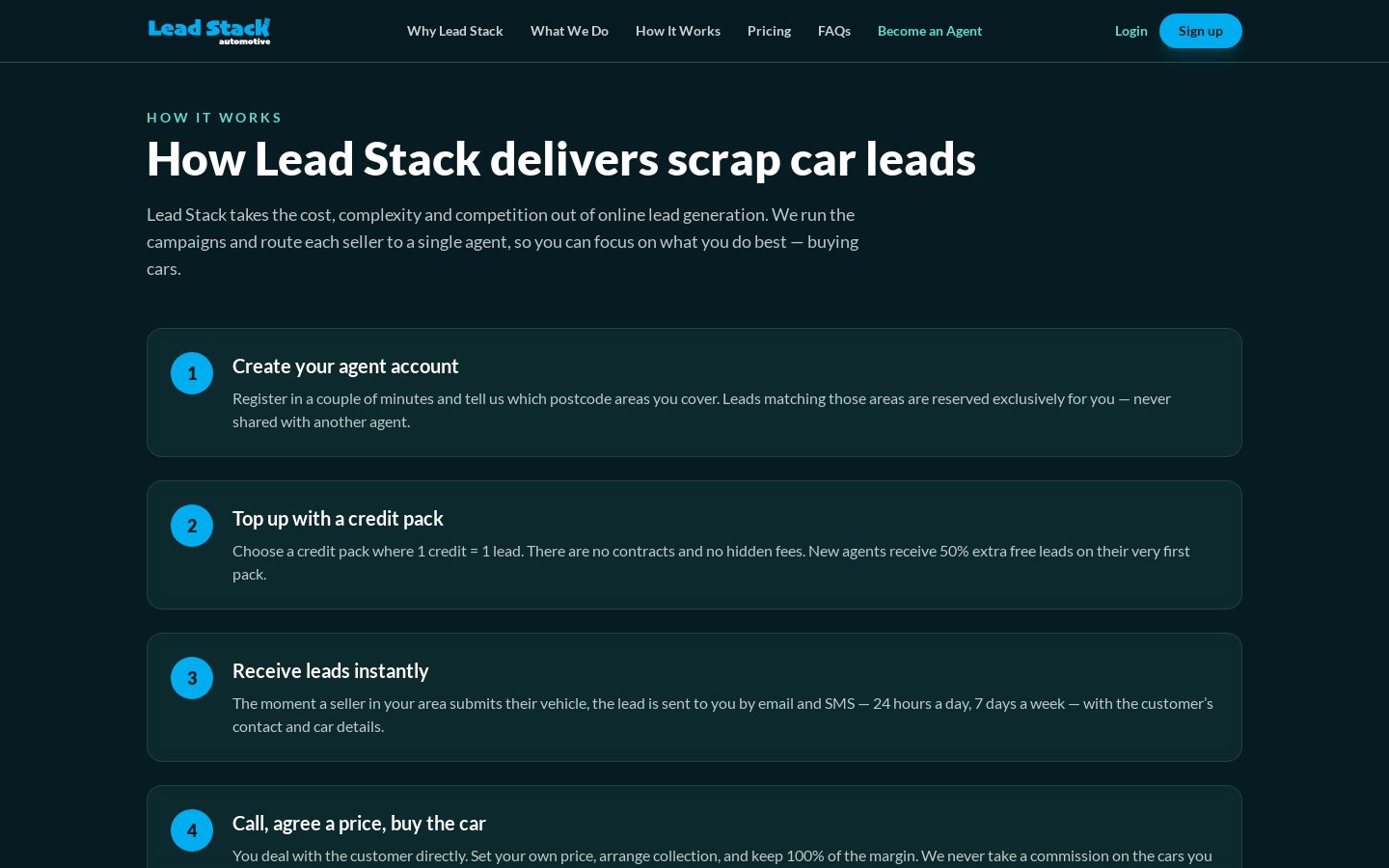 Lead Stack – Exclusive Car Leads, Matched and Delivered Automatically screenshot 2