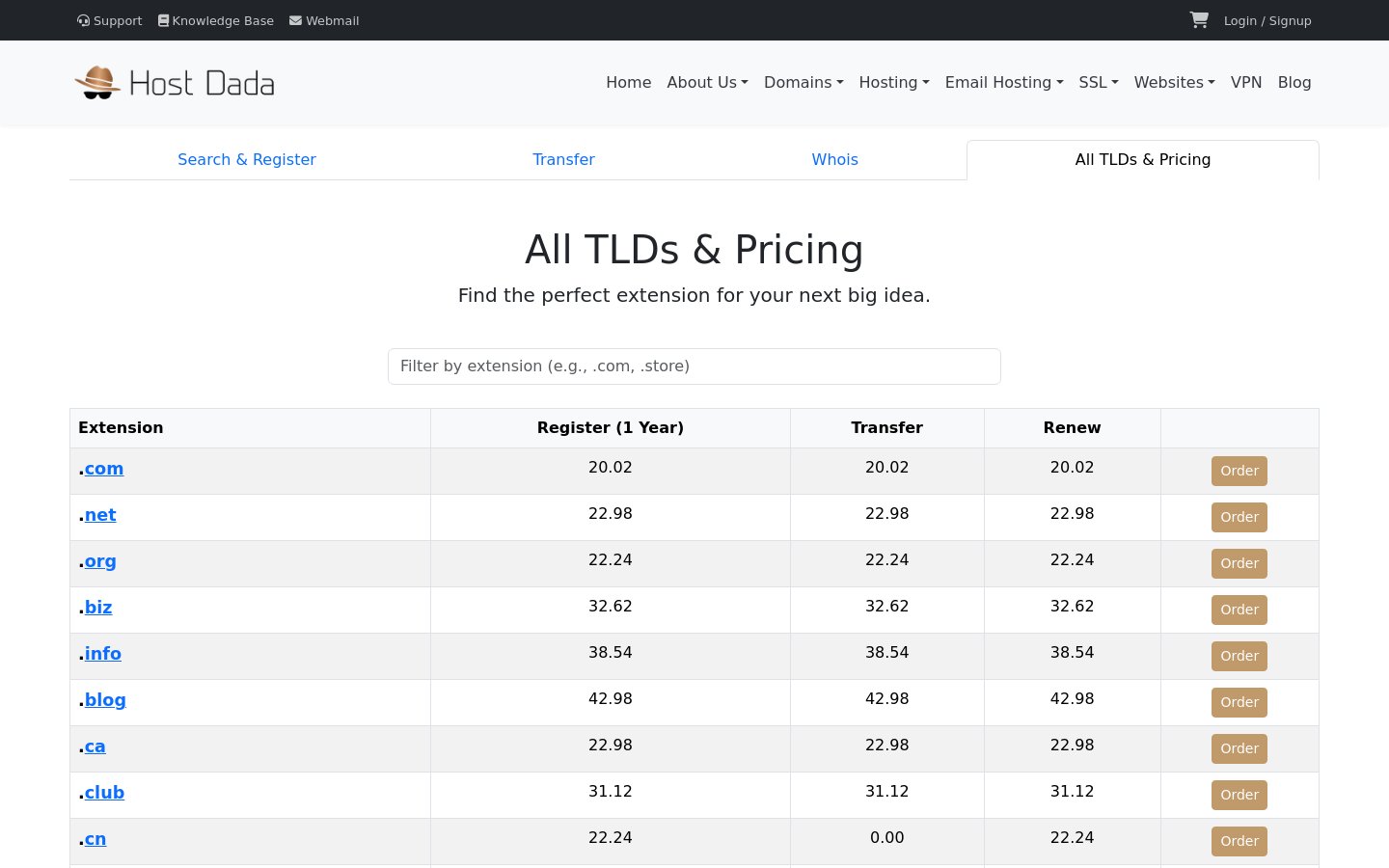 Host Dada – My UK Hosting & Domains Business, Rebuilt Around the Customer screenshot 3